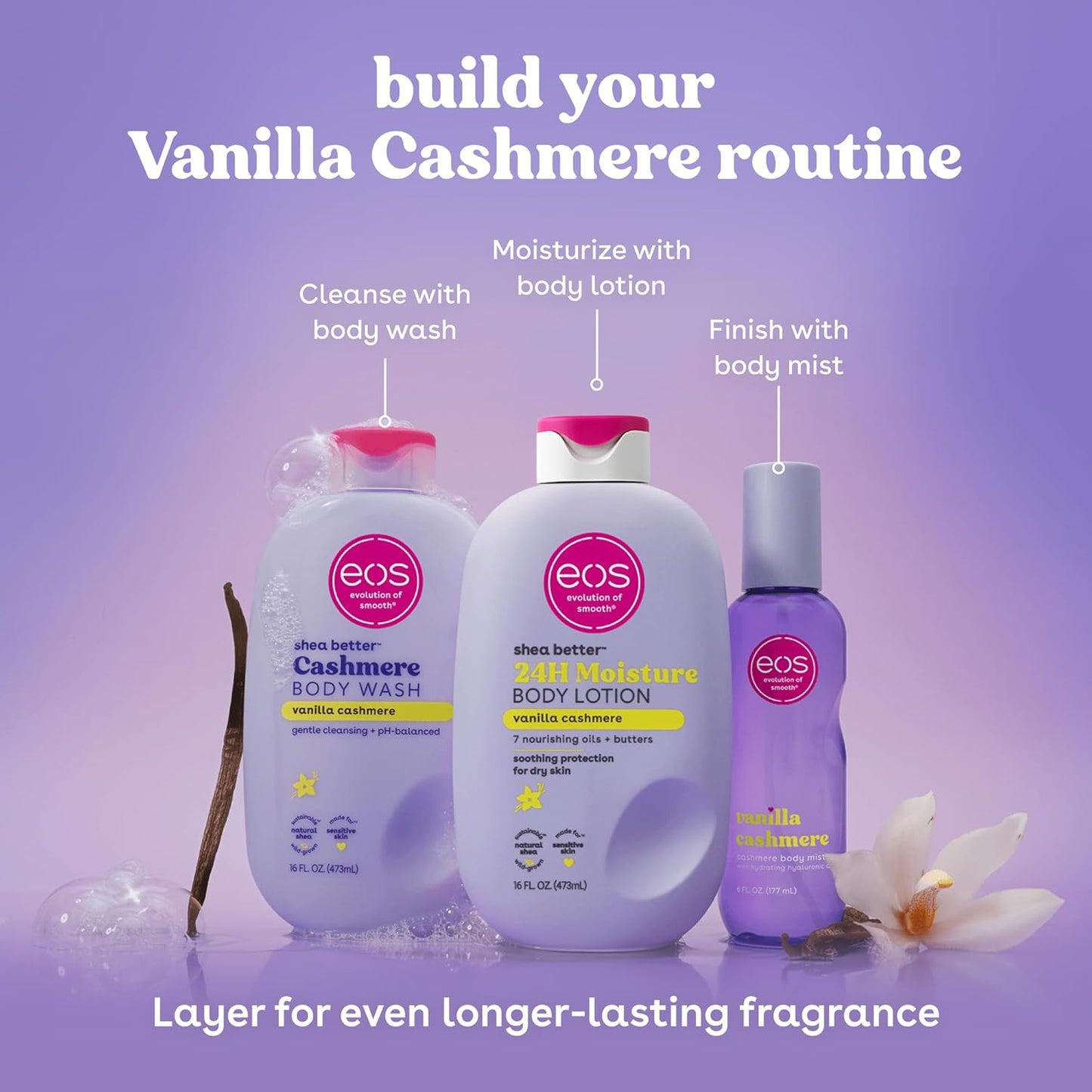Vanilla Bliss Body Lotion